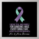 Search for depression ribbon posters Health