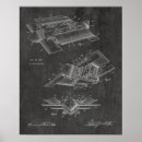 Search for 1929 posters Antique