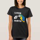 Search for blue and gold macaw clothing Parakeet