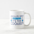 Search for temperature mugs Thermometer