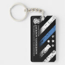 Search for policeman rectangular key rings Police department