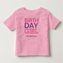 Search for birthday toddler girl tshirts Pink