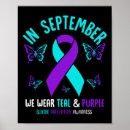 Search for borderline posters Mental health awareness