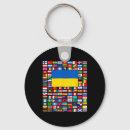 Search for world war i key rings Zelensky