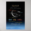 Search for watches posters Christian