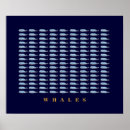 Search for blue whale posters Sea