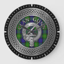 Search for celtic art Tartan