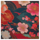 Search for kimono fabric Japanese