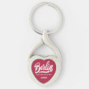 Search for berlin key rings Souvenir