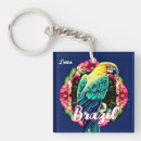 Search for colourful parrot key rings Macaw