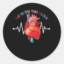 Search for cardiac gift wrap Anatomy