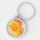 Search for backdrop rounded key rings Background