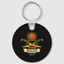 Search for fps accessories Dungeon