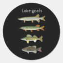 Search for walleye fishing stickers Humour
