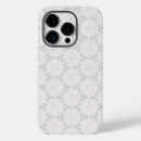 Search for greeting iphone cases Celebration