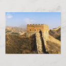 Search for panoramic postcards Asia