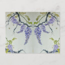 Search for perfume cards Purple