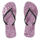 Search for circle shoes Antique