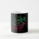 Search for bullish mugs Stocks