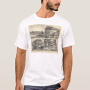 Search for descriptions clothing Text
