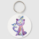Search for purple cat key rings Cute