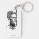 Search for frida kahlo de key rings Magdalena carmen frieda