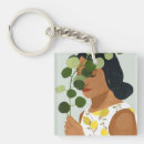 Search for women empowerment key rings Feminism