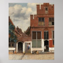 Search for wine glass posters Vermeer