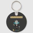 Search for to success key rings Entrepreneur