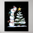 Search for cartoon snowmen posters Humour