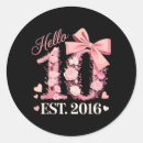 Search for absolutism stickers Definitely absolutely