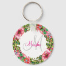 Search for floral designer key rings Girly