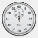 Search for minute stickers Time