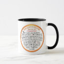 Search for the lords prayer mugs Faith