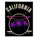 Search for california bear posters Usa