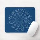 Search for chemical molecules mousepads Caffeine molecule