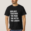 Search for biology teacher gifts Best