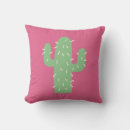 Search for cactus nursery decor Kids