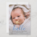 Search for set photocards Blue