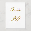 Search for birthday anniversary postcards Number