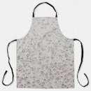 Search for wet aprons Background