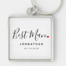 Search for the man key rings Best man