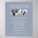 Search for twenty five years posters Anniversary