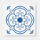 Search for tiled magnets Colourful