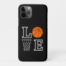 Search for girls basketball iphone cases Player