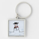 Search for snowman key rings Coffee