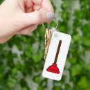 Search for plumbing key rings Tool