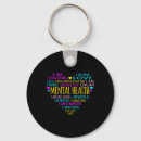 Search for anorexia key rings Brain