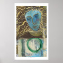 Search for chakra chart Mind