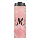 Search for hot water mugs Thermal